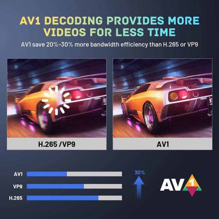 HK1 RBOX X50 Android 14 Smart TV Box with Remote Control, Amlogic S905A Quad-Core, 4GB+32GB, 4GB+64GB, 4GB+128GB