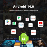 Tanix TX5 Plus Android 14 Smart TV Box with Remote Control, Amlogic S905X5M Quad-Core, 2GB+16GB, 4GB+32GB