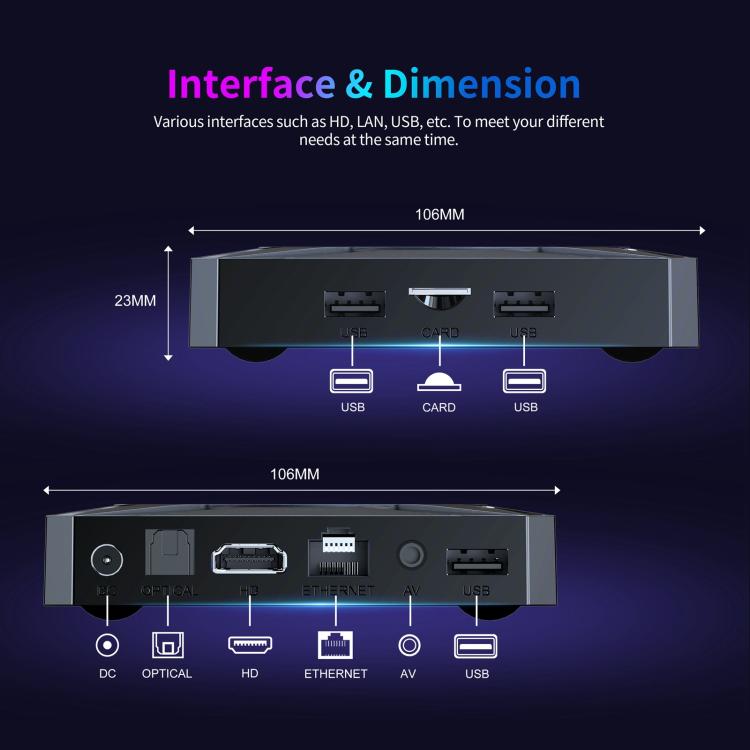 X96 M300 Android 14 Smart TV Box with Remote Control, Amlogic S905X5M Quad-Core, 4GB+32GB