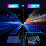 X96 M300 Android 14 Smart TV Box with Remote Control, Amlogic S905X5M Quad-Core, 4GB+32GB