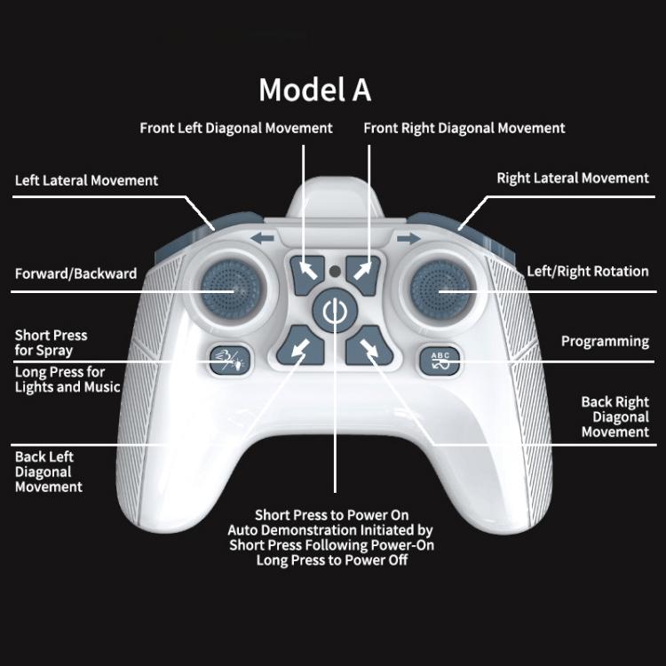 JJR/C Q206 A Future Technology New Energy Concept Remote Control Car, Single Control, Dual Control