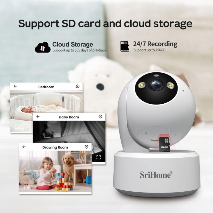 SriHome DH050-SH064 5 inch Baby Monitor Care Camera Kit, EU Plug, US Plug, UK Plug, AU Plug