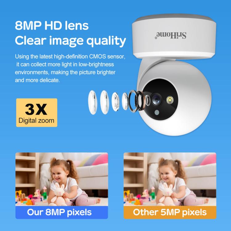 SriHome DH050-SH064 5 inch Baby Monitor Care Camera Kit, EU Plug, US Plug, UK Plug, AU Plug