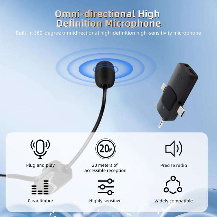 Yanmai GF13 2.4G Wireless Headset Noise Reduction Microphone