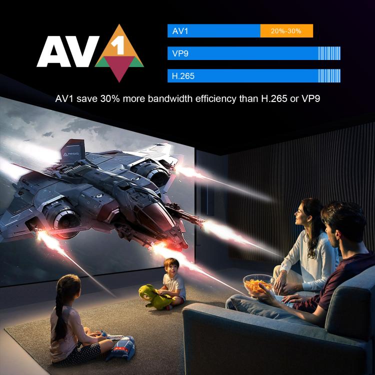 H96Max M9s Android 14 Smart TV Box with Remote Control, RK3576 Octa Core, 4GB+32GB, 8GB+128GB