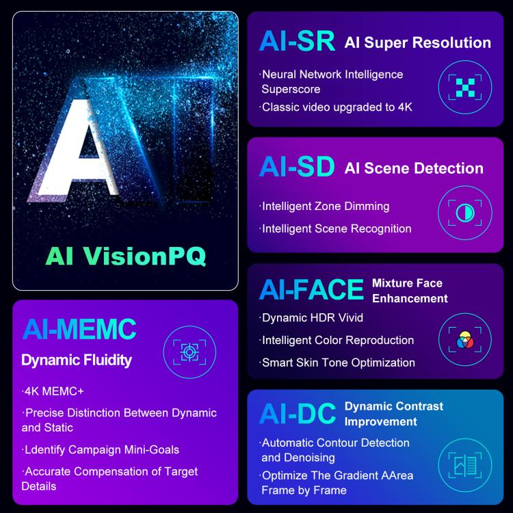 H96Max M9s Android 14 Smart TV Box with Remote Control, RK3576 Octa Core, 4GB+32GB, 8GB+128GB