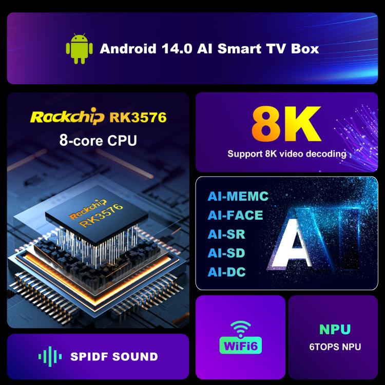 H96Max M9s Android 14 Smart TV Box with Remote Control, RK3576 Octa Core, 4GB+32GB, 8GB+128GB