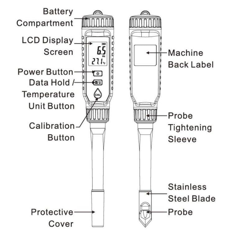 BENETECH GM795 Penetration Portable PH Meter Soil Tester, GM795