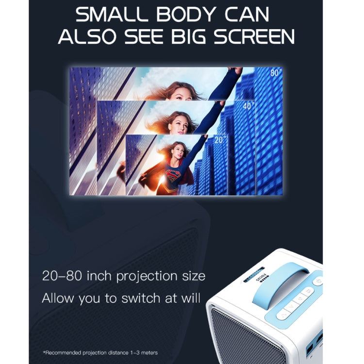 Q2 LED 1080P Mini Portable Projector Children Projector, EU Plug, US Plug, UK Plug, AU Plug