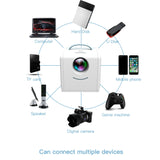Q2 LED 1080P Mini Portable Projector Children Projector, EU Plug, US Plug, UK Plug, AU Plug