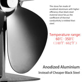 YL401 3-Blade High Temperature Metal Heat Powered Fireplace Stove Fan, YL401 (Black), YL401 (Bronze), YL401 (Gold), YL401 (Silver), YL401 (White)