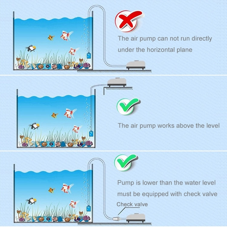 SOBO SB-348A 5W Double Outlets Adjustable Flow Aquarium Air Pump Fish Tank Oxygen Air Pump, 5W Double Outlets