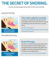 2 PCS 2 in 1 ABS Silicone Anti Snoring Air Purifier