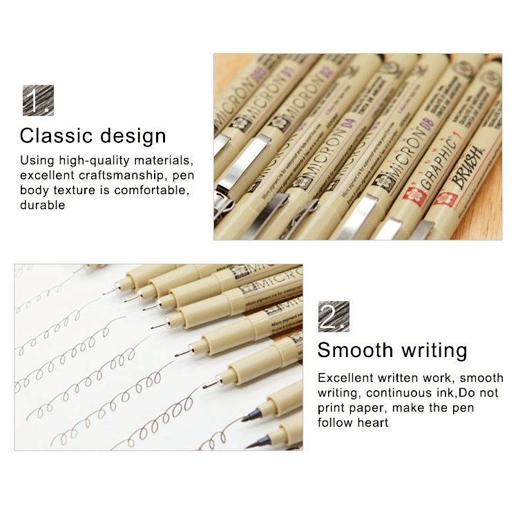 2 PCS Archival Pigment Ink Drawing Fineliner Pens Nib Manga Micron Pen, 0.45mm, 0.5mm, 0.25mm, 0.3mm, 0.35mm