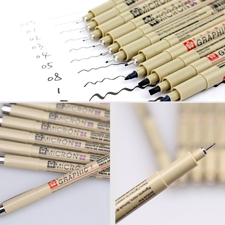 2 PCS Archival Pigment Ink Drawing Fineliner Pens Nib Manga Micron Pen, 0.45mm, 0.5mm, 0.25mm, 0.3mm, 0.35mm