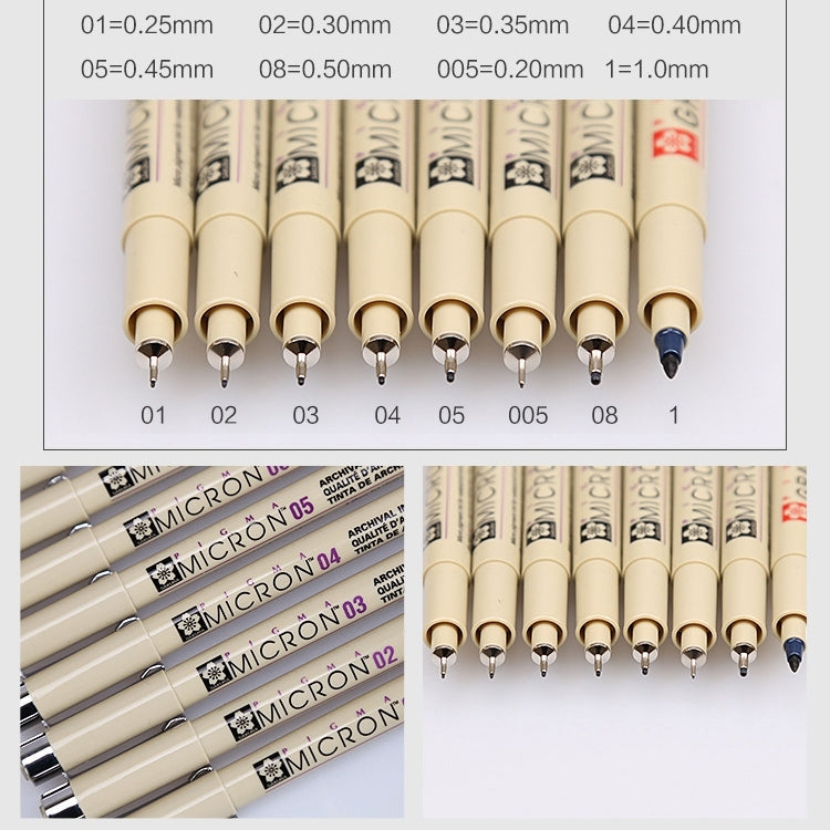 2 PCS Archival Pigment Ink Drawing Fineliner Pens Nib Manga Micron Pen, 0.45mm, 0.5mm, 0.25mm, 0.3mm, 0.35mm