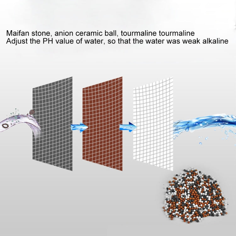 Anion Shower Faucet Chlorine Filter, Interface: 2cm, Chlorine Filter