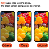 Ruiju Soft OLED Screen For iPhone 14 Pro Max, For iPhone 14 Pro Max(Soft OLED)