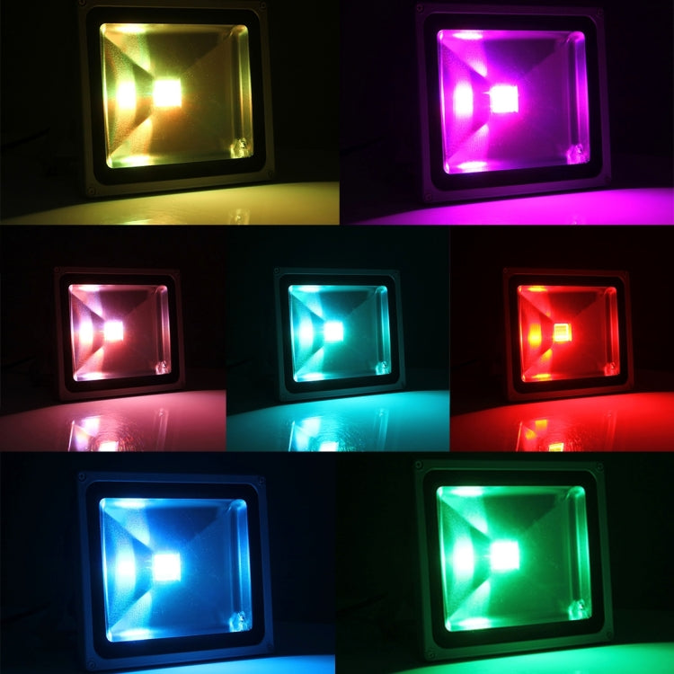 2250LM with Remote Control, AC 110-265V, 30W