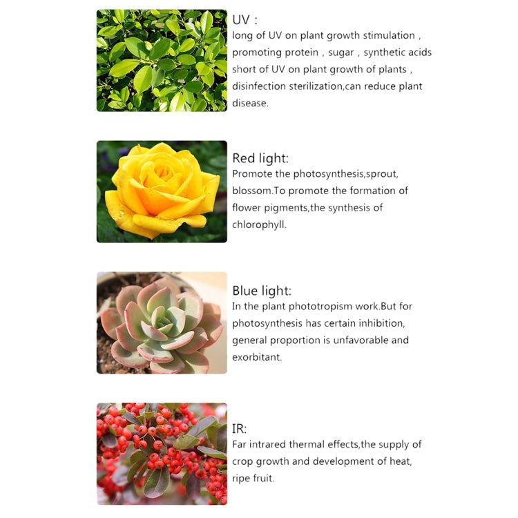 225 LEDs Greenhouse Light Aquarium Light, AC 85-265V, 45W/SMD 2835