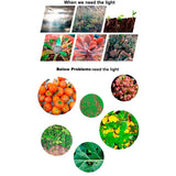 225 LEDs Greenhouse Light Aquarium Light, AC 85-265V, 45W/SMD 2835