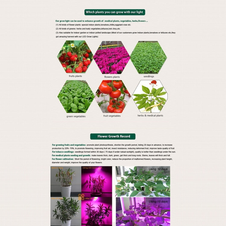 225 LEDs Greenhouse Light Aquarium Light, AC 85-265V, 45W/SMD 2835