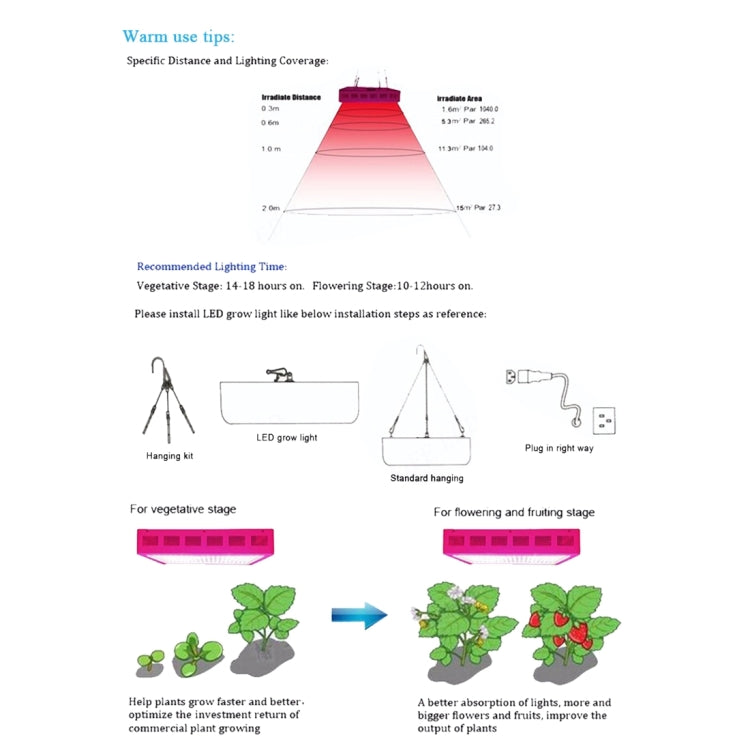 225 LEDs Greenhouse Light Aquarium Light, AC 85-265V, 45W/SMD 2835