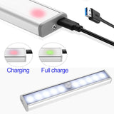 2.8W 40 LEDs Warm White Wide Screen Intelligent Human Body Sensor Light LED Corridor Cabinet Light, USB Charging Version, 2.8W 40 LEDs Warm White