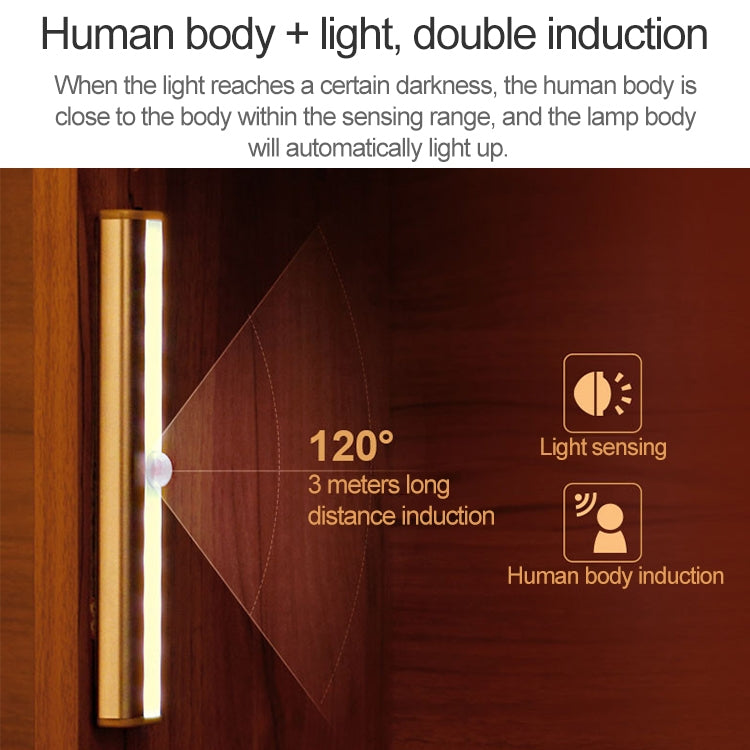 2.8W 40 LEDs Warm White Wide Screen Intelligent Human Body Sensor Light LED Corridor Cabinet Light, USB Charging Version, 2.8W 40 LEDs Warm White