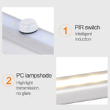 2.8W 60 LEDs Warm White Wide Screen Intelligent Human Body Sensor Light LED Corridor Cabinet Light, USB Charging Version, 2.8W 60 LEDs Warm White