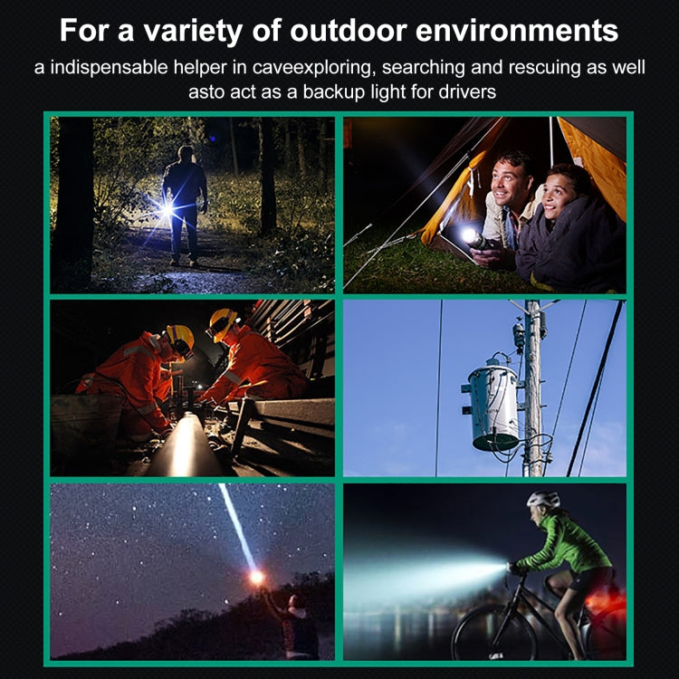 Mini Flashlight 3 Modes IPX45 Waterproof, 8