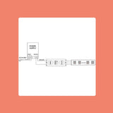 5PCS Mini 3 Keys Controller Dimmer for Single Color LED Strip Light, DC 12-24V