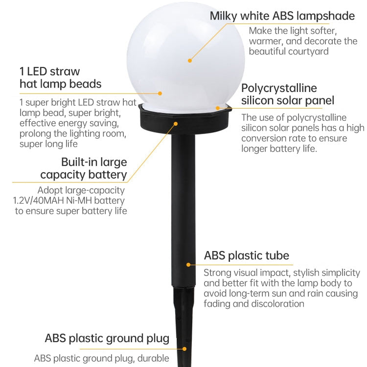 2pcs Light-controlled Bulb-shaped Lawn Light Outdoor Garden Light LED Solar Light