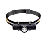 1200 LM USB Charging Adjustable Outdoor LED Headlight, D10