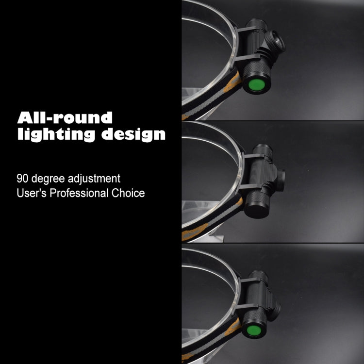 1200 LM USB Charging Rotate Focus Outdoor LED Headlight, D20