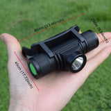 1200 LM USB Charging Rotate Focus Outdoor LED Headlight, D20