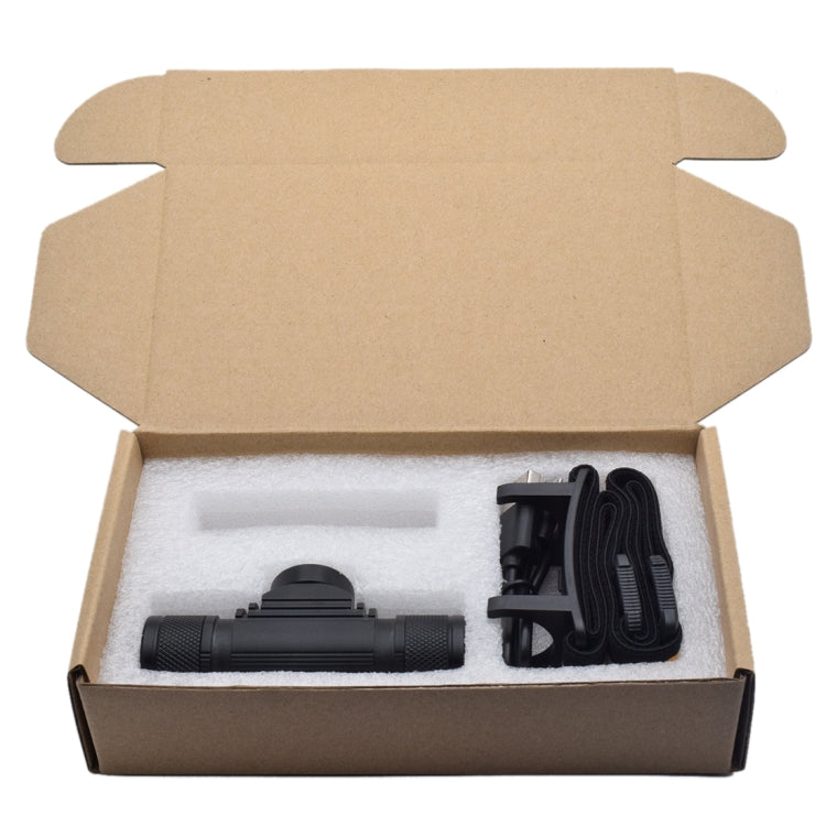 1200 LM USB Charging Rotate Focus Outdoor LED Headlight, D20