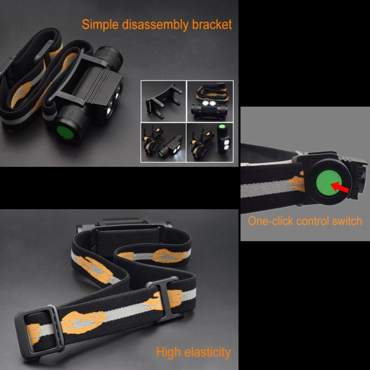 2400 LM USB Charging Adjustable Outdoor LED Headlight