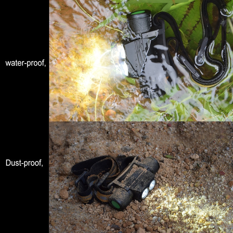 2400 LM USB Charging Adjustable Outdoor LED Headlight