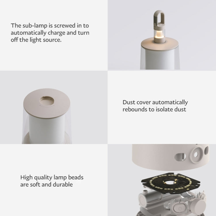 Original Xiaomi Mijia Separable Camping Light Flashlight 2 in 1, Camping Light