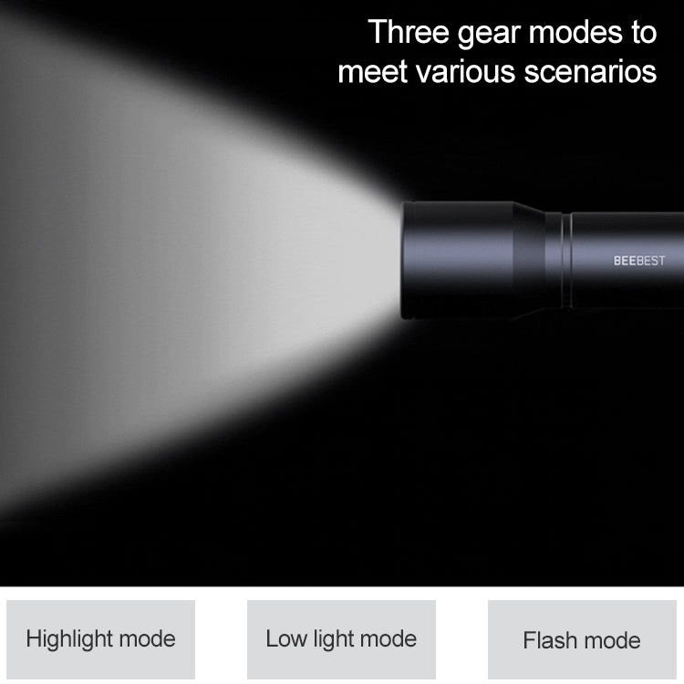 Original Xiaomi Youpin BEEBEST Portable Flashlight，Support Three-gear Mode, BEEBEST