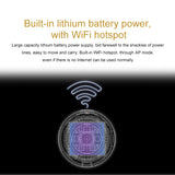 CAMSOY C2T 1080P WiFi Wireless Network Action Camera Wide-angle Recorder, C2T