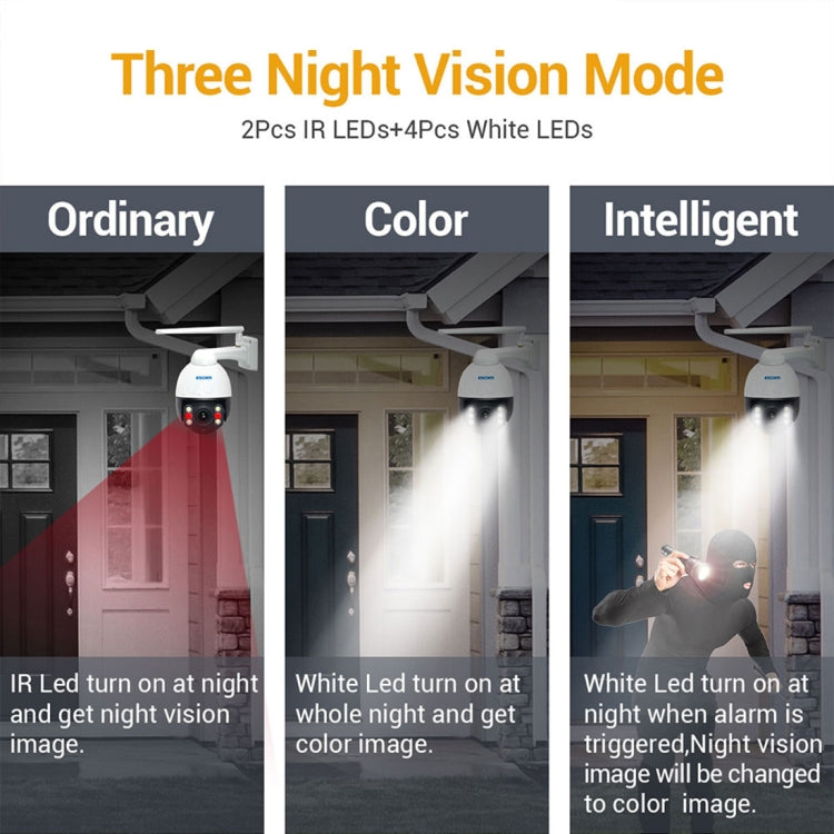 ESCAM Q5068 H.265 5MP Pan / Tilt / 4X Zoom WiFi Waterproof IP Camera, Support ONVIF Two Way Talk & Night Vision, AU Plug, AU Plug, UK Plug, US Plug, EU Plug