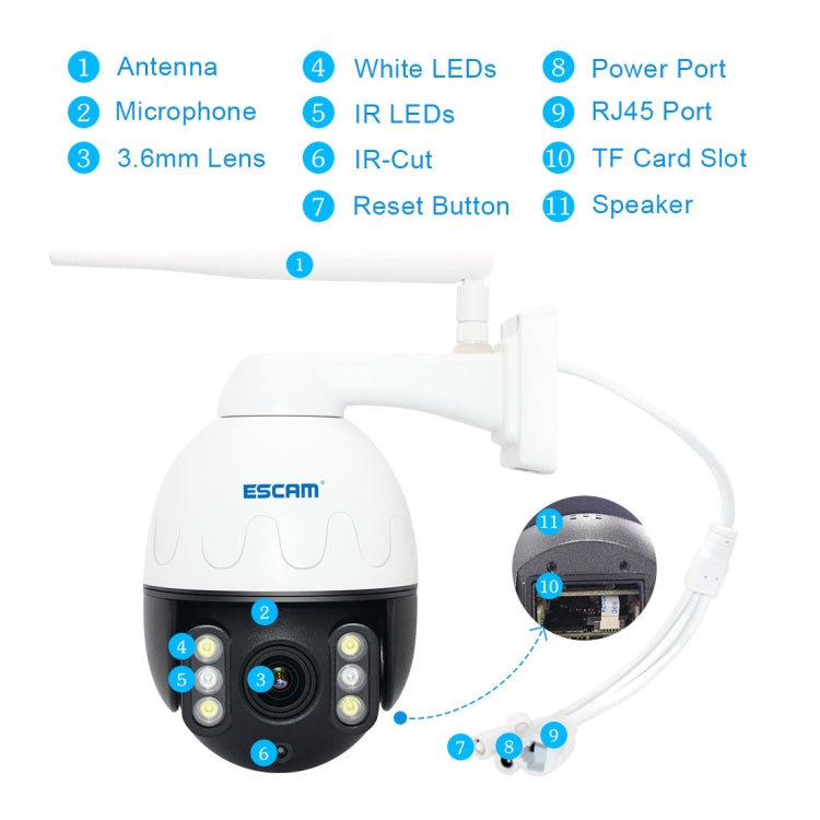 ESCAM Q5068 H.265 5MP Pan / Tilt / 4X Zoom WiFi Waterproof IP Camera, Support ONVIF Two Way Talk & Night Vision, AU Plug, UK Plug, US Plug, EU Plug, AU Plug