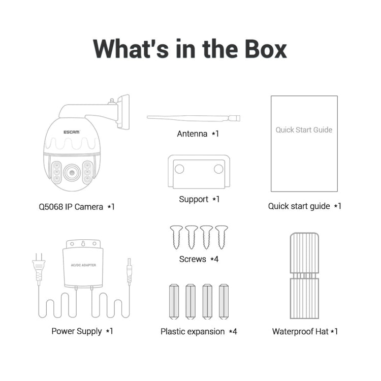 ESCAM Q5068 H.265 5MP Pan / Tilt / 4X Zoom WiFi Waterproof IP Camera, Support ONVIF Two Way Talk & Night Vision, AU Plug, UK Plug, US Plug, EU Plug, AU Plug