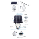 ESCAM QF480 EU Version HD 1080P IP66 Waterproof 4G Solar Panel PT IP Camera without Battery, Support Night Vision / Motion Detection / TF Card / Two Way Audio, without Battery(EU Version)