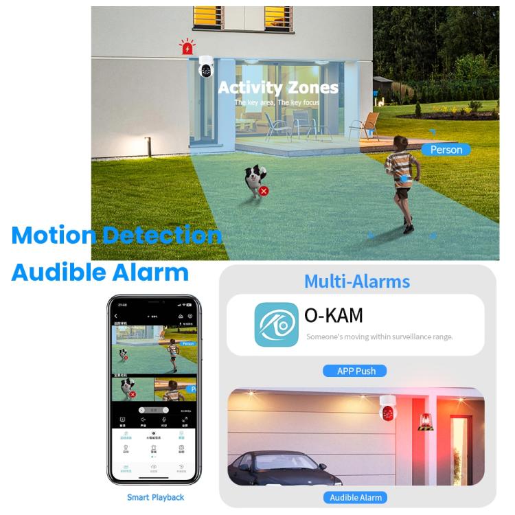 A10 Mini 360 PTZ WiFi Surveillance Camera Smart Home IP Camera Night Vision Baby Monitor, A10