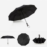 Automatic Lightweight Portable Three Folding Waterproof Anti-UV Umbrella