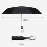 Automatic Lightweight Portable Three Folding Waterproof Anti-UV Umbrella