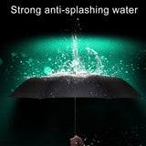 Automatic Lightweight Portable Three Folding Waterproof Anti-UV Umbrella